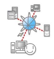 インターネット